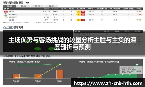 主场优势与客场挑战的较量分析主胜与主负的深度剖析与预测